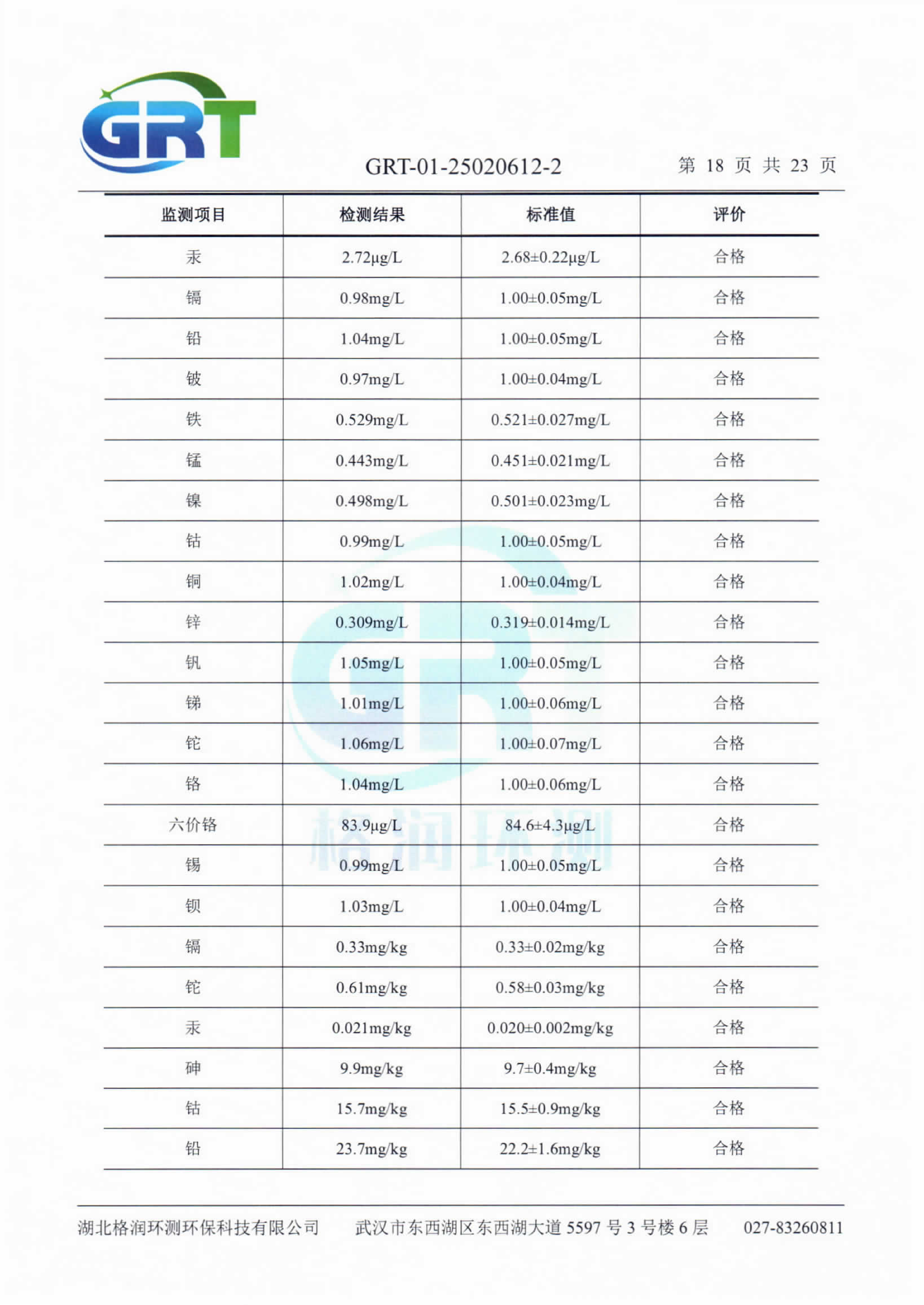 第一季度錢場環(huán)保科技有限公司（地下水、土壤）_20.png