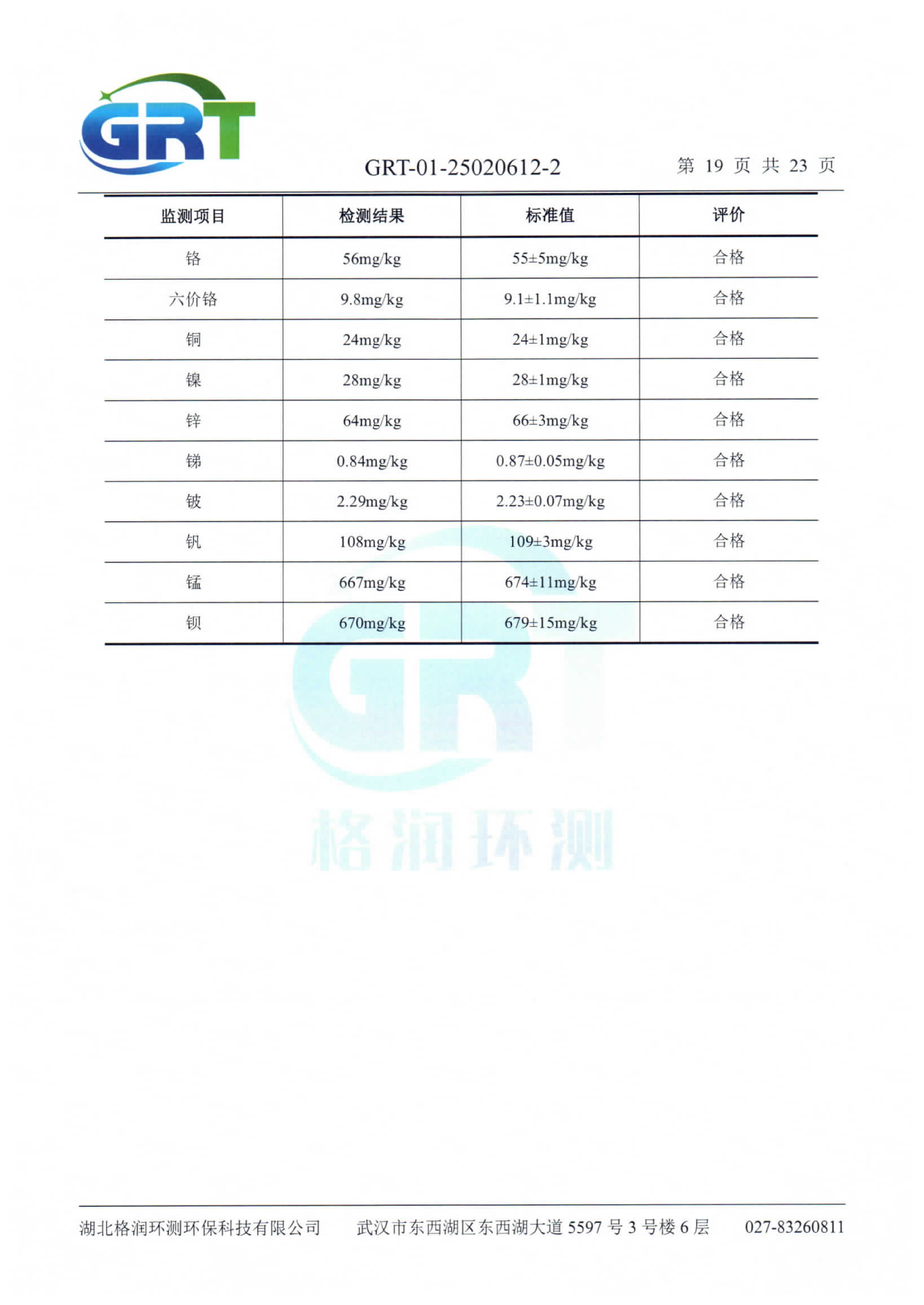 第一季度錢場環(huán)?？萍加邢薰荆ǖ叵滤⑼寥溃21.png