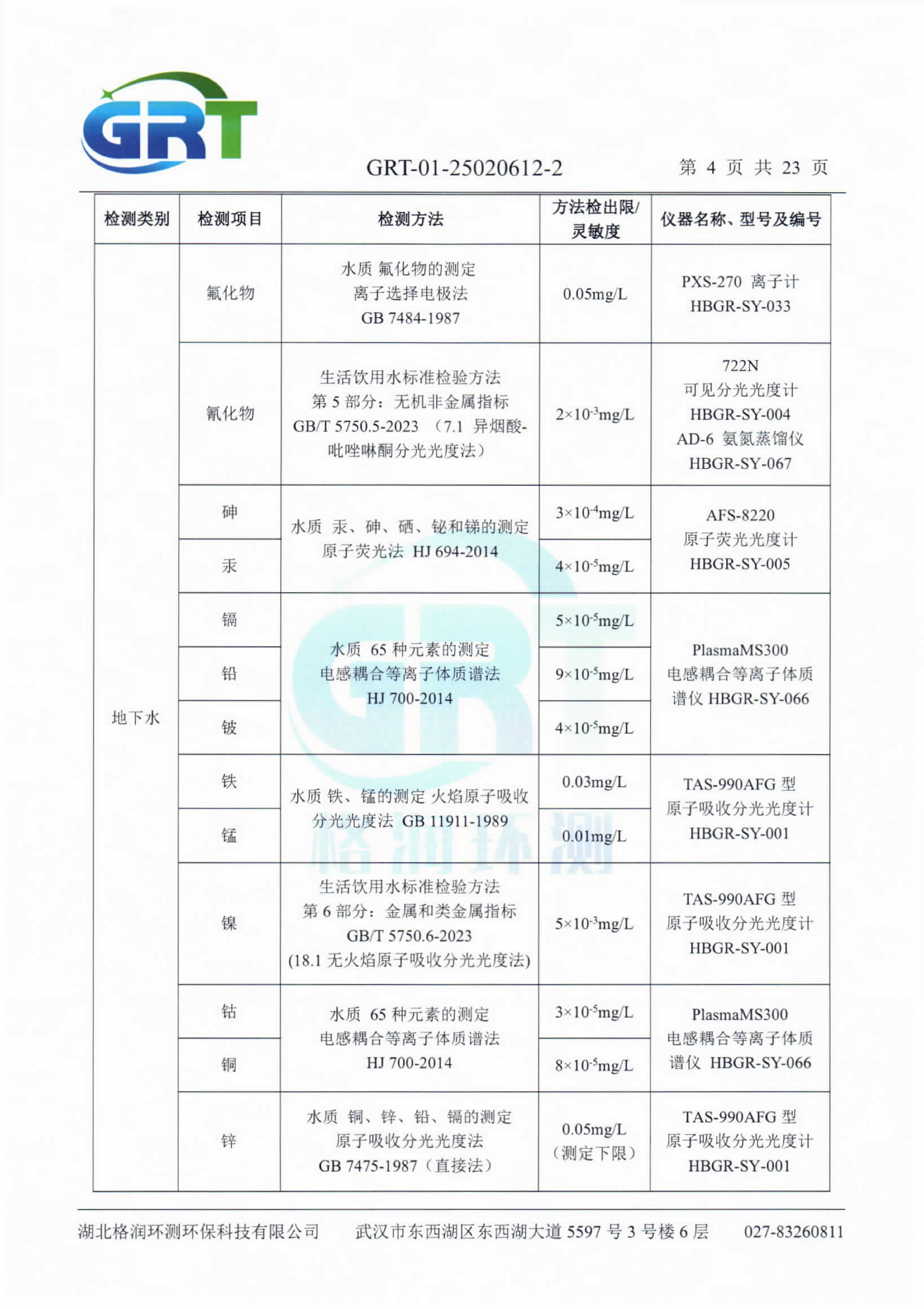 第一季度錢場環(huán)?？萍加邢薰荆ǖ叵滤⑼寥溃06.png