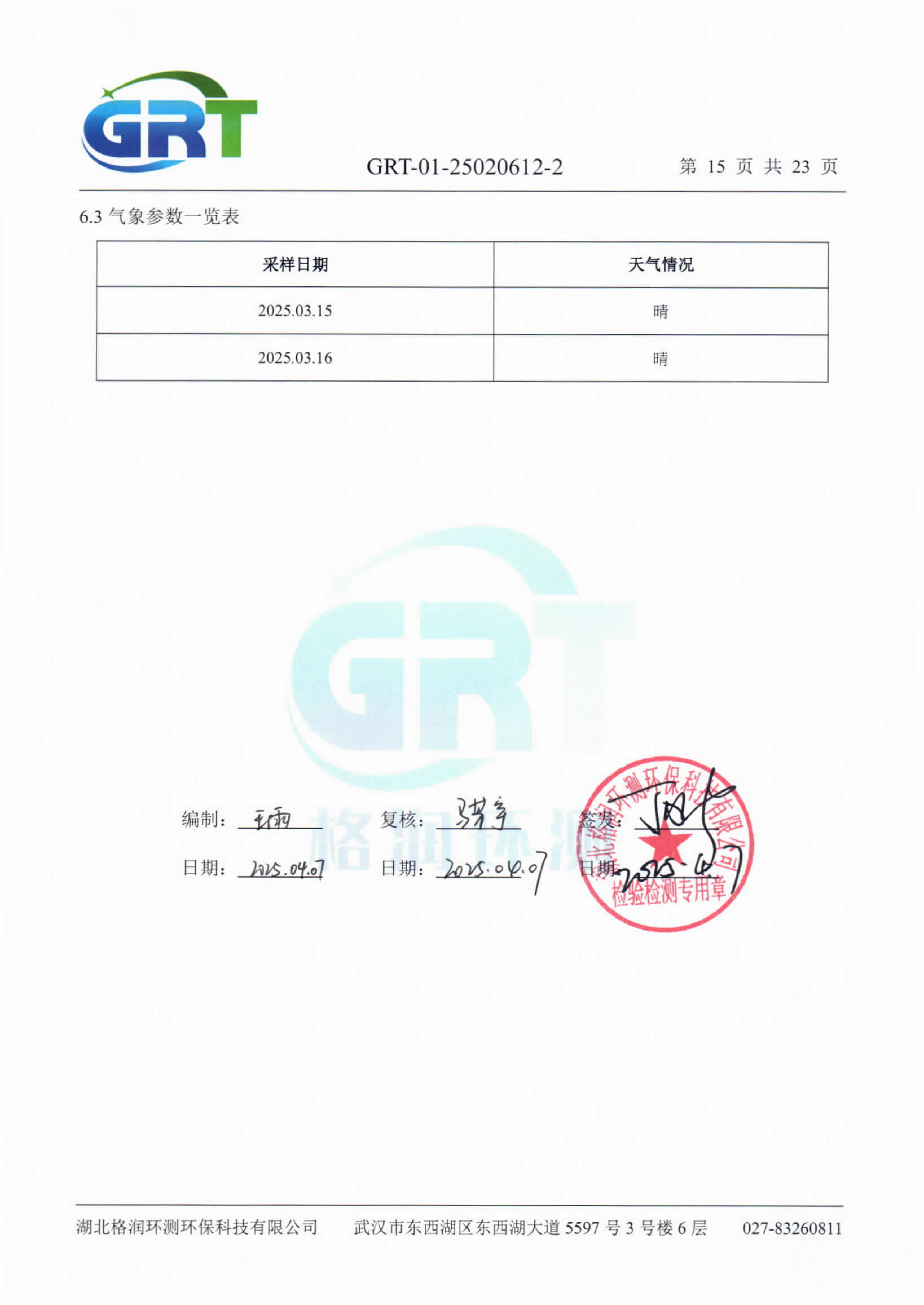 第一季度錢場環(huán)?？萍加邢薰荆ǖ叵滤?、土壤）_17.png
